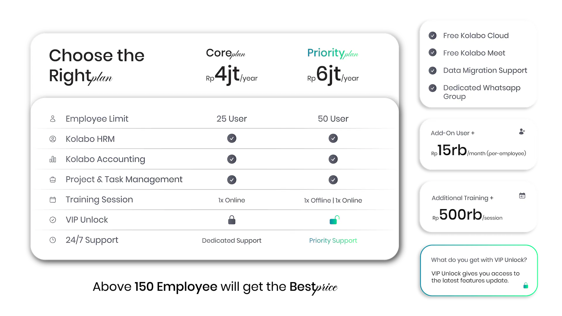 Tabel harga Kolabo 2026 - paket HRM Accounting CRM lengkap